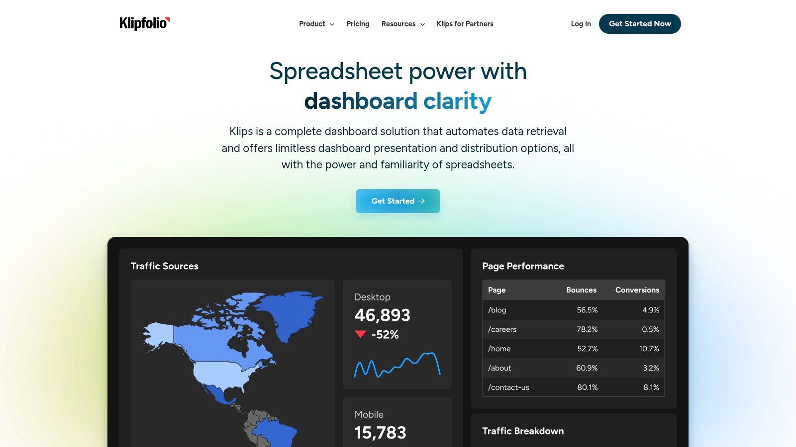 Klipfolio (Klips & PowerMetrics)