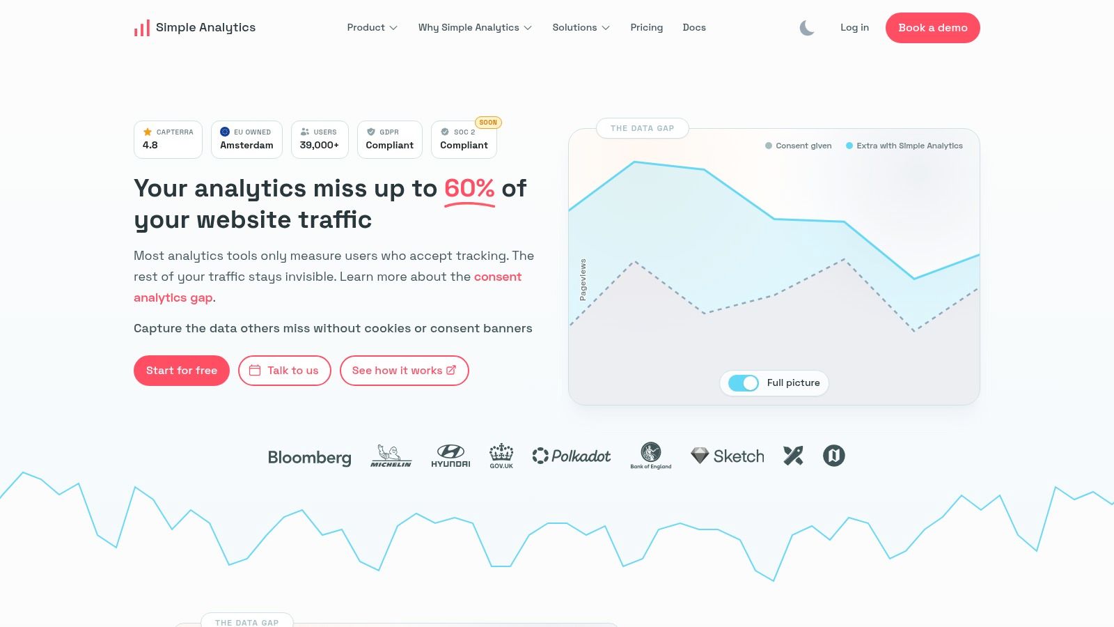 Simple Analytics